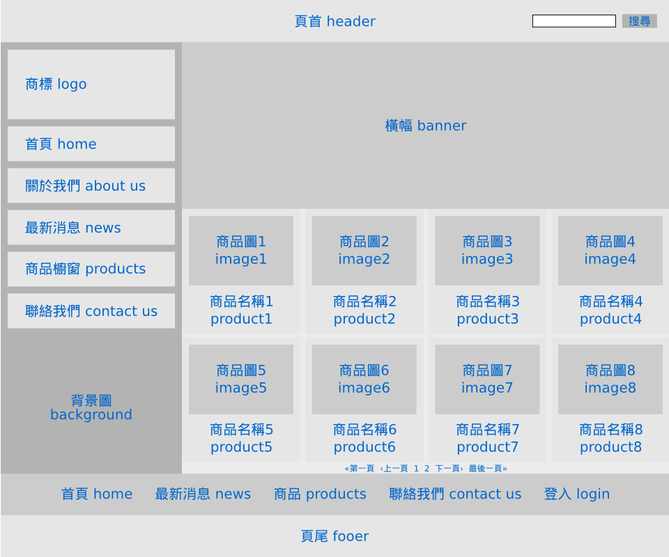 版型-商品櫥窗