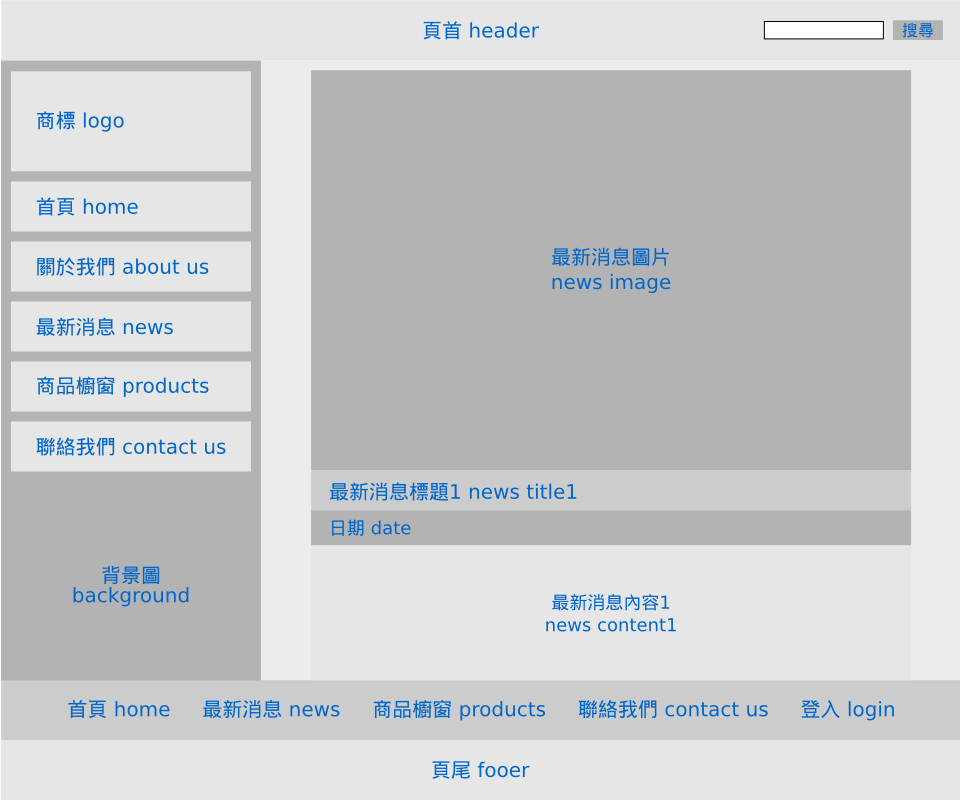版型-最新消息內頁