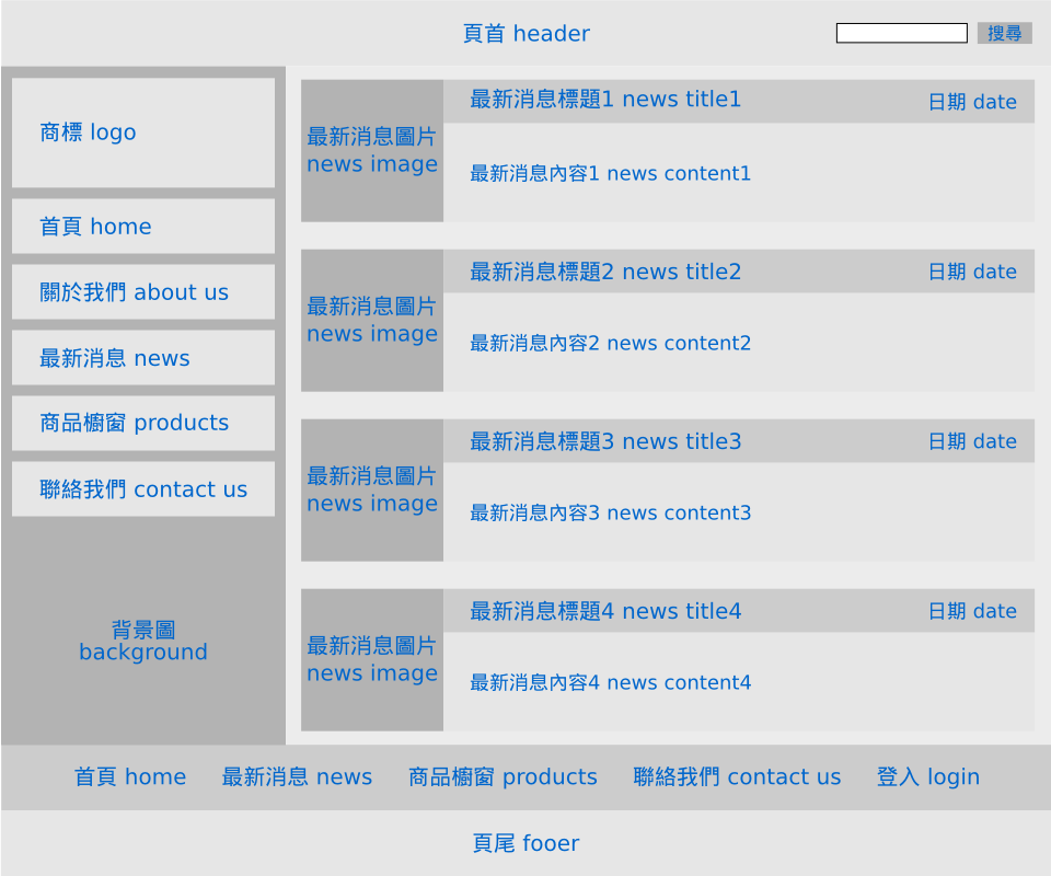版型-最新消息