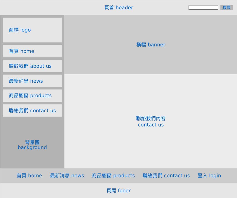 版型-聯絡我們