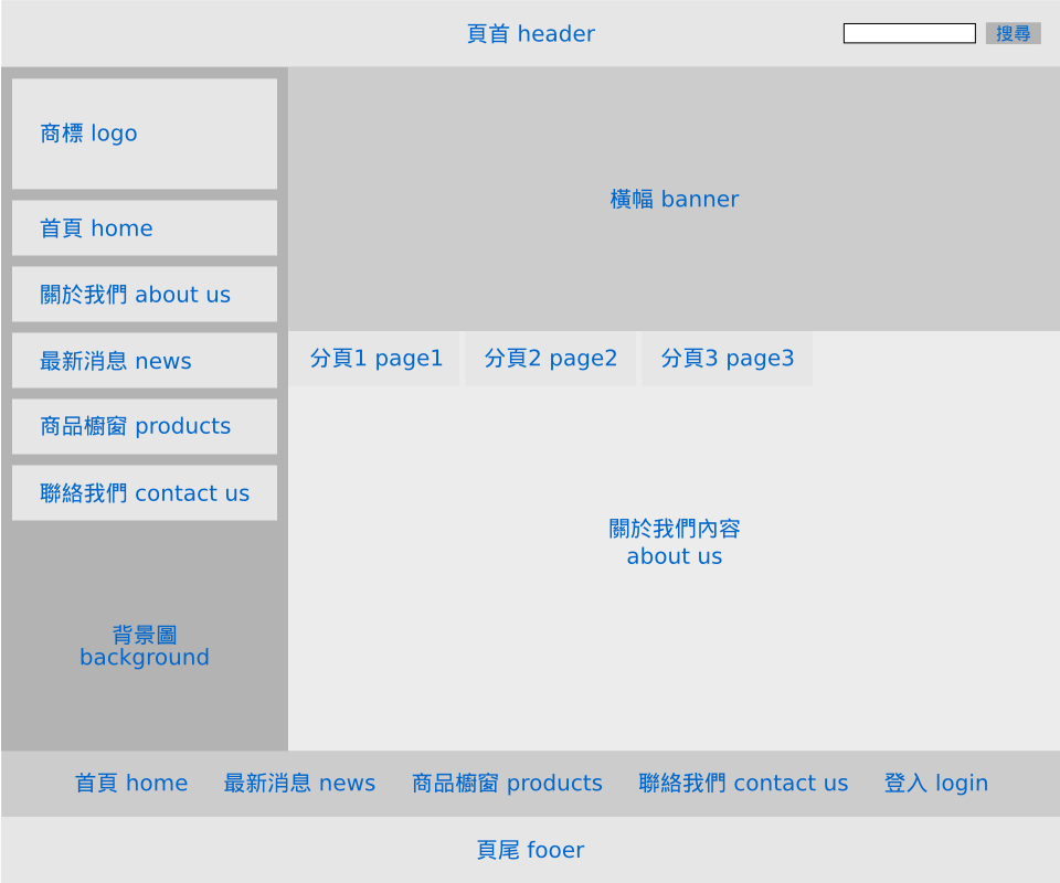 版型-關於我們