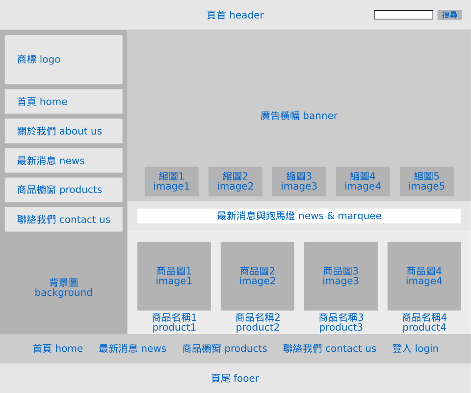版型-首頁